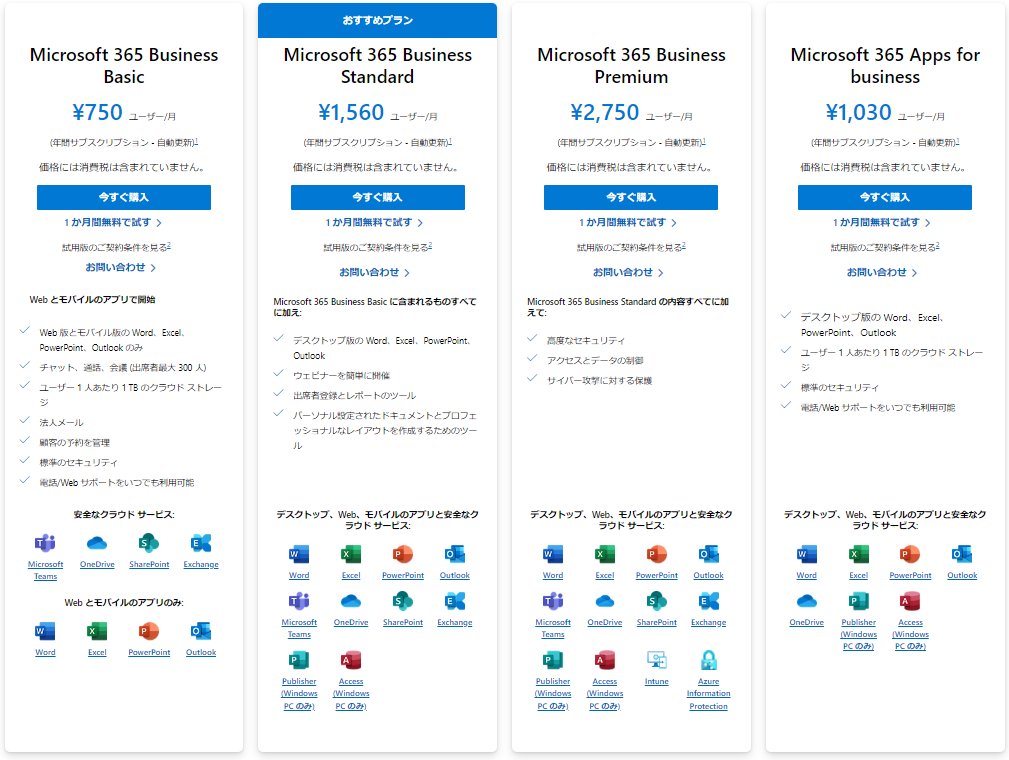 ＠＊＊＊.onmicrosoft.comをメールアドレスとして使うには専用プランが必要 